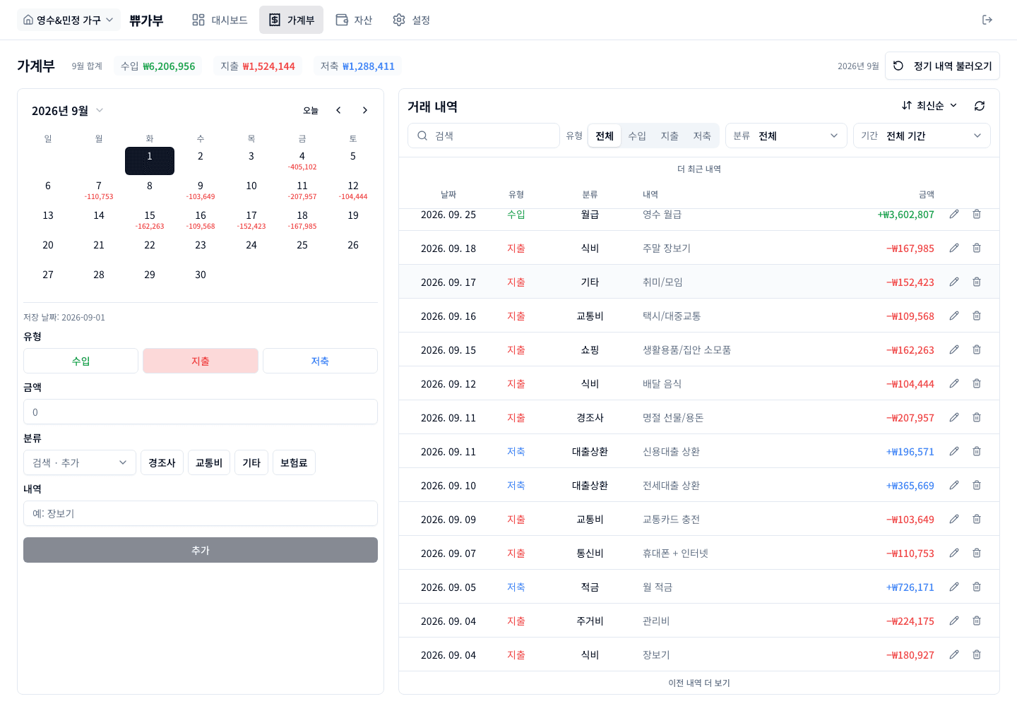 쀼가부 가계부 화면
